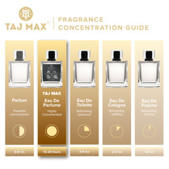 TAJ MAX EXOTIC BLISS Dubai Unisex Perfume | 3.4oz | 35% Oil | Long-lasting