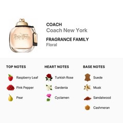 Coach New York by Coach EDP Spray 3.0 oz (90 ml) (w)