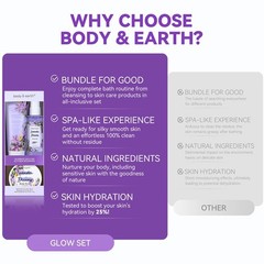 BODY & EARTH Body Mist Gift Set – Spa Gifts for Women, Perfume, Body Lotion, and