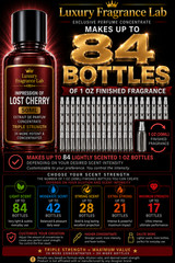 Luxury Fragrance Lab™ Impression of Lost Cherry TRIPLE-CONCENTRATE Fragrance Oil