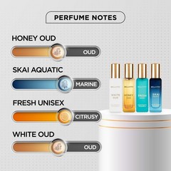 Bellavita Luxury Unisex Perfume Gift Set with Honey 0.68 Fl Oz (Pack of 4)