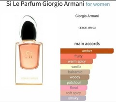 Giorgio Armani Si Le Parfum 1.4 Fl Oz