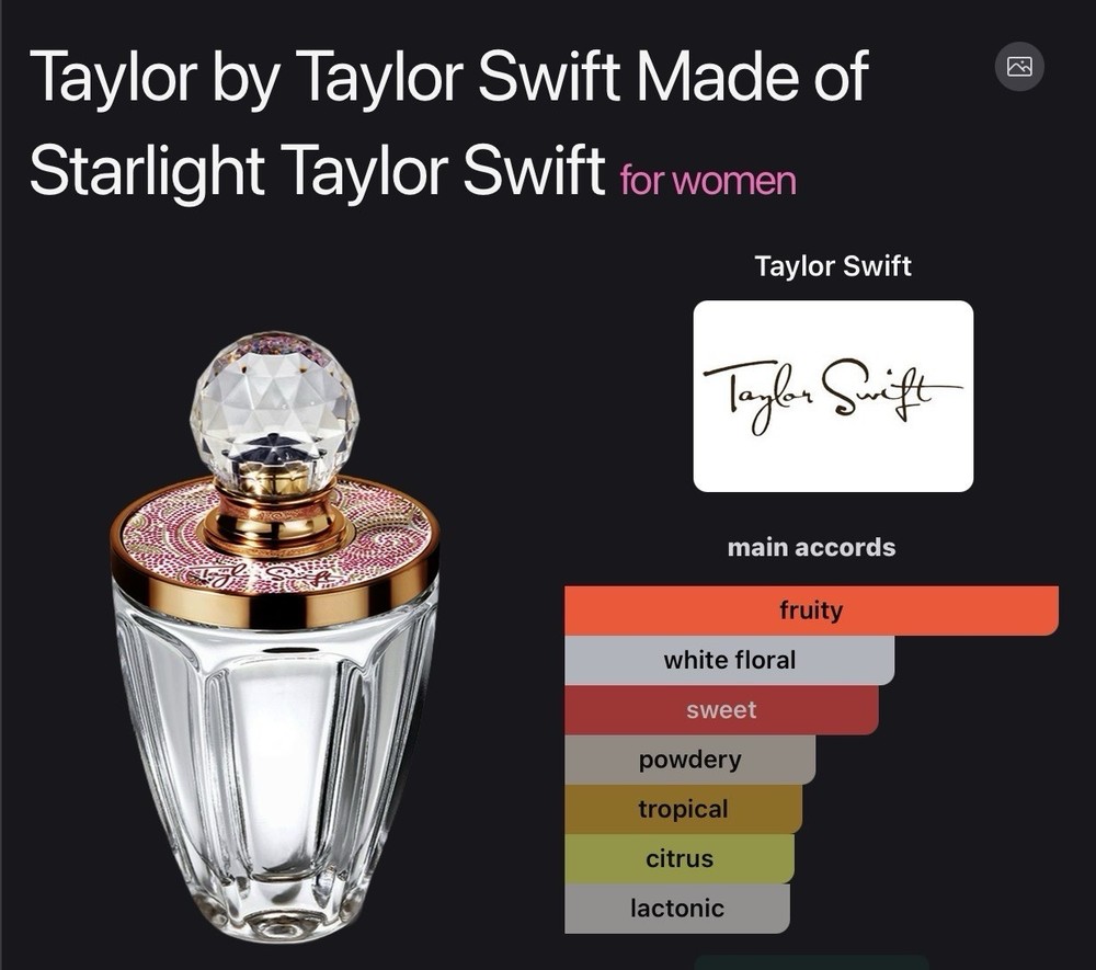 Taylor Swift Made of Starlight Musical Edition LARGE 3.4oz Edp Rare NIB