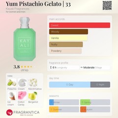 KAYALI Yum Pistachio Gelato | 33 Eau de Parfum Spray 3.4 fl oz Regular