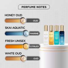 Bella Vita Luxury Long Lasting Unisex Perfume Gift Set Perfume for Man 4x20ml