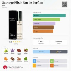 DIOR SAUVAGE ELIXIR SAMPLE SPRAY 10ML/0.34OZ(Original Bottle)👑