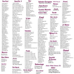 BOGO FREE!! POPULAR SCENTS•500+ PREMIUM PERFUME BODY OILS!! PICK ANY 2 SCENTS!