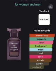 5 X Tom Ford Oud Voyager EDP Sample Spray 2ml each/ 10 ml Total/ Travel Size/NIB