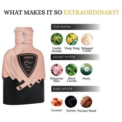 Riiffs Samah Onyx Perfume For Unisex Long Lasting Perfume Eau de Parfum Luxury