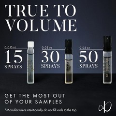 Men’s Cologne Samples – 12 Premium Designer Fragrances for Sampling & Gifting