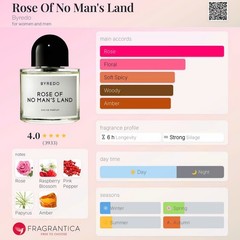 Byredo Rose of No Man’s Land Eau de Parfum Sample – 2ml/0.06oz
