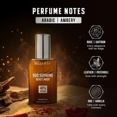 BELLAVITA Beast Mode Collection Set Set of 3 x 20ml each