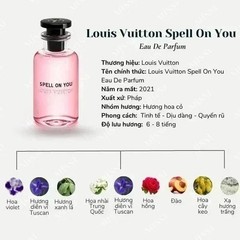Louis Vuitton Spell On You Eau de Parfum 100ml 3.4oz Luxury Fragrance FFS…….