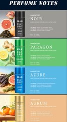 Mandatory Cologne For Men Travel Size Gift Set 0.8oz/25ml