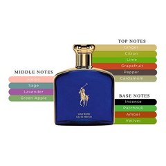 Ralph Lauren Polo Blue 4.2 oz / 125 ml Eau De Toilette Spray For Men