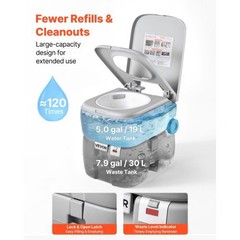 Portable Toilet, 7.9 Gallon Detachable Waste Tank, 200 Flushes, Camping Toilet f