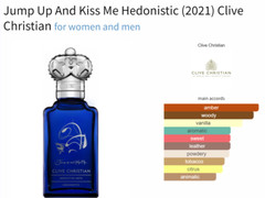 RARE Clive Christian Jump Up And Kiss Me Hedonistic Perfume 1.6Oz SEALED REAL