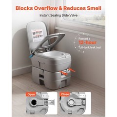 Portable Toilet, 7.9 Gallon Detachable Waste Tank, 200 Flushes, Camping Toilet f