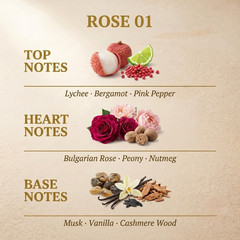 Swiss Arabian – Rose 01 EDP Unisex 1.7 oz 50ml New Box Sealed 100% Original