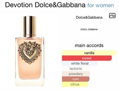 Devotion by Dolce & Gabbana for women EDP 3.3 oz New in Original Box Sealed