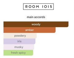 Room 1015 Electric Wood XDP Extrait de Parfum Unisex Travel Size Spray 8 ml