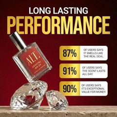 Long Lasting Crystal No. 23 Perfume for Men & Women – Extrait, 12 Hour Aroma