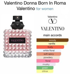 Valentino Donna Born in Roma 3.4 oz EDPerfum Women – New In Box, Fast shipping