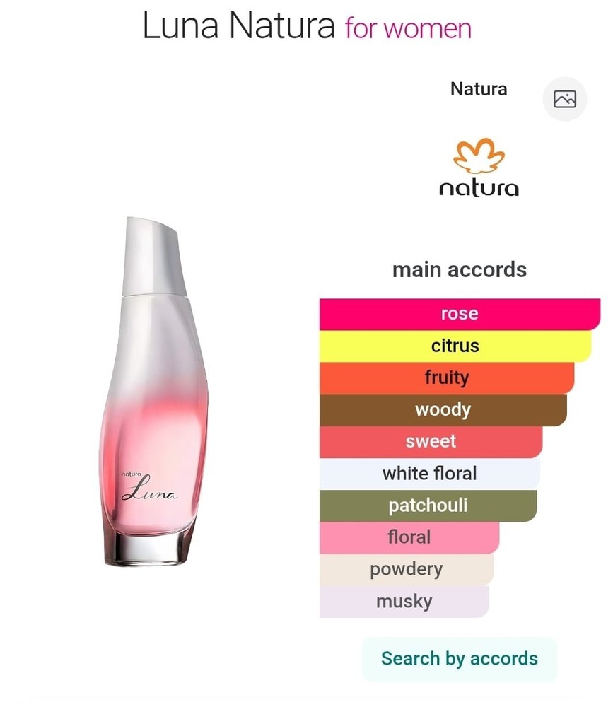 Natura Luna Eau de Parfum – 75 mL 2.5 oz. Chipre floral – New