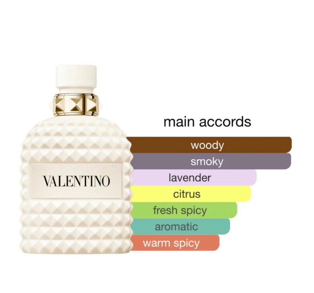 Valentino Uomo Born In Roma Ivory 3.3/3.4 oz Eau De Toilette 100 ml Spray Men