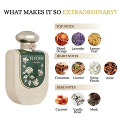 Riiffs Fleurie Emerald Women Perfume Long Lasting Eau de Parfum Fragrance 100ml