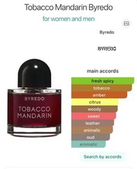 BYREDO TOBACCO MANDARIN Private Collection