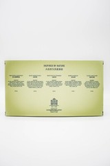 Acqua Colonia by 4711 – 5 Piece Variety Set for Unisex – 5 x 8ML