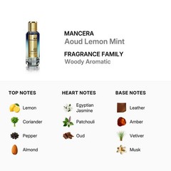 Mancera Unisex Aoud Lemon Mint EDP Spray 2.0 oz Fragrances 3760265190171