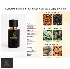 Pheromone+Perfume/Compare Type to BR-540/LouLuxe.