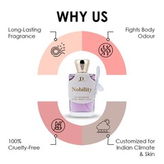 JD Nobility Perfume For Women Long Lasting Perfume Eau de Parfum Luxury Spray