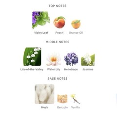 Exceptional Parfums Simply Belle Eau de Parfum Samples Set x2