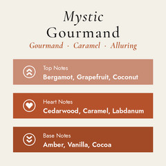 Mad Mystic Gourmand Unisex Eau de Parfum 100ml Caramel Vanilla Cocoa Coconut