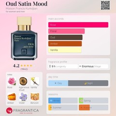 MFK OUD SATIN MOOD EAU DE PARFUM SAMPLE SPRAY 2ML/0.06OZ👑