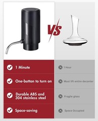 ELECTIC WINE AERATOR AND DISPENSER- BLACK (ELE103)