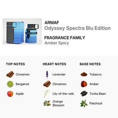 ARMAF ODYSSEY SPECTRA BLU EDITION 3.4 EDP FOR MEN & WOMEN – BRAND NEW