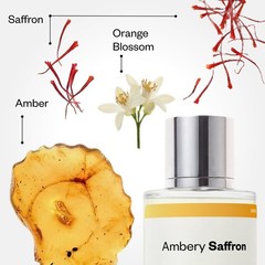 Dossier – Ambery Saffron – Eau de Parfum – Inspired by 1.7 Fl Oz (Pack of 1)