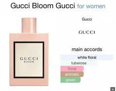 Gucci Bloom perfume for women EDP 3.3 oz New In Original Box Sealed