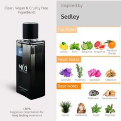 Sylvan Inspired by Sedley Long Lasting Fresh Woody Citrus Perfume-1.7 oz
