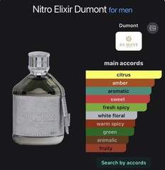dumont nitro elixir And Dumont Nitro Gold bundle