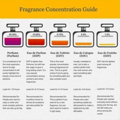 Dalia by Anfar Concentrated Perfume oil | Attar Oil | 100 ml