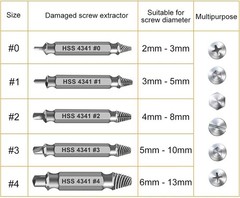 Titanium Coated 6-Piece Screw Extractors – Ultimate Tools for DIY Lovers