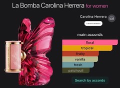 Carolina Herrera La Bomba 2.7oz EDP 80 ml Women New in Original Box Sealed