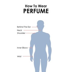 BN Dark Black Perfume For Men Long Lasting Perfume Eau de Parfum Luxury Perfume