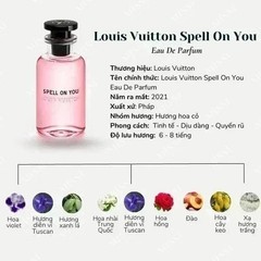 Louis Vuitton Spell On You Eau de Parfum 100ml 3.4oz Luxury Fragrance FFS…….