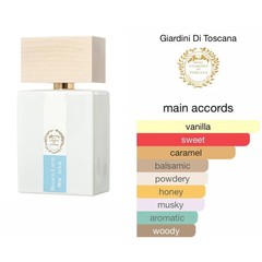 LATTE by Giardini Di Toscana Eau De Parfum 3.4 oz New In Box BIANCO US